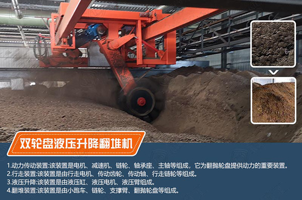 開個雞糞有機(jī)肥廠掙錢嗎?全套有機(jī)肥設(shè)備下來多少錢?